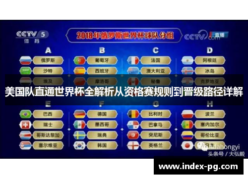 美国队直通世界杯全解析从资格赛规则到晋级路径详解