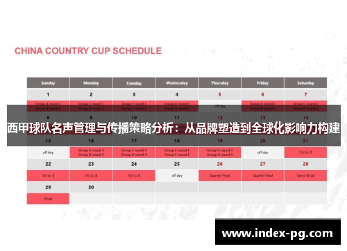 西甲球队名声管理与传播策略分析：从品牌塑造到全球化影响力构建