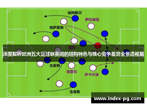 深度解析欧洲五大足球联赛间的结构特色与核心竞争差异全景透视篇 深度解析欧洲五大足球联赛间的结构特色与核心竞争差异全景透视篇
