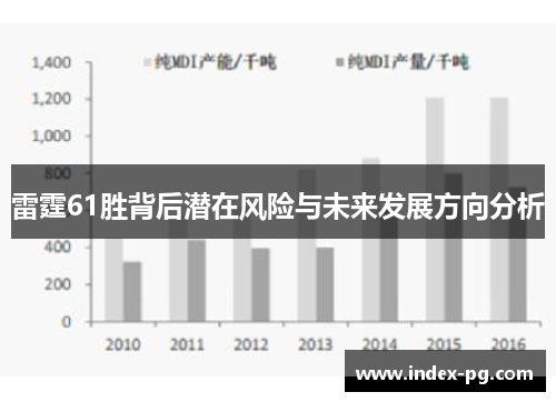 雷霆61胜背后潜在风险与未来发展方向分析 雷霆61胜背后潜在风险与未来发展方向分析