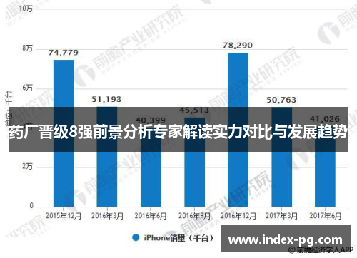 药厂晋级8强前景分析专家解读实力对比与发展趋势