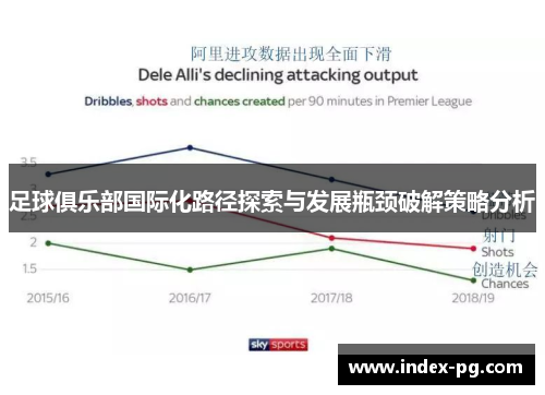 足球俱乐部国际化路径探索与发展瓶颈破解策略分析 足球俱乐部国际化路径探索与发展瓶颈破解策略分析