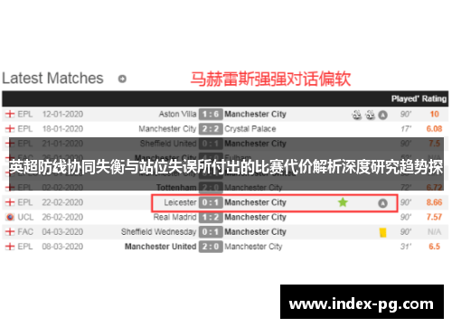 英超防线协同失衡与站位失误所付出的比赛代价解析深度研究趋势探