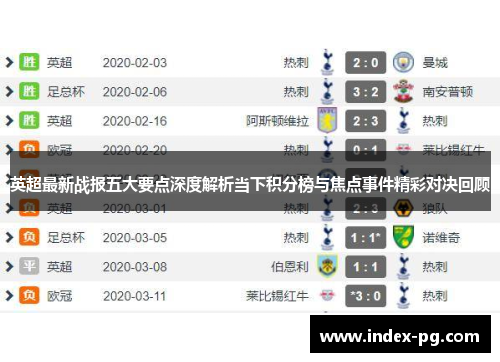 英超最新战报五大要点深度解析当下积分榜与焦点事件精彩对决回顾